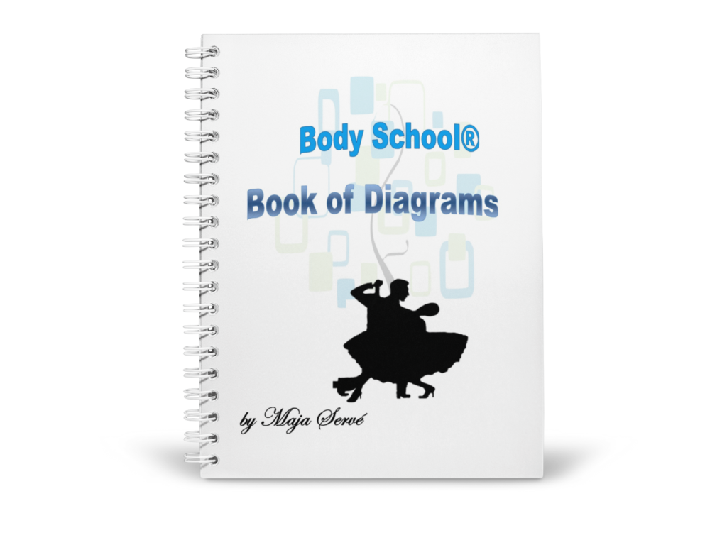 Book of Diagrams